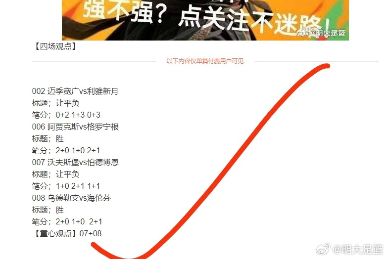 昨天观点4中3成绩，重心观点2连红。