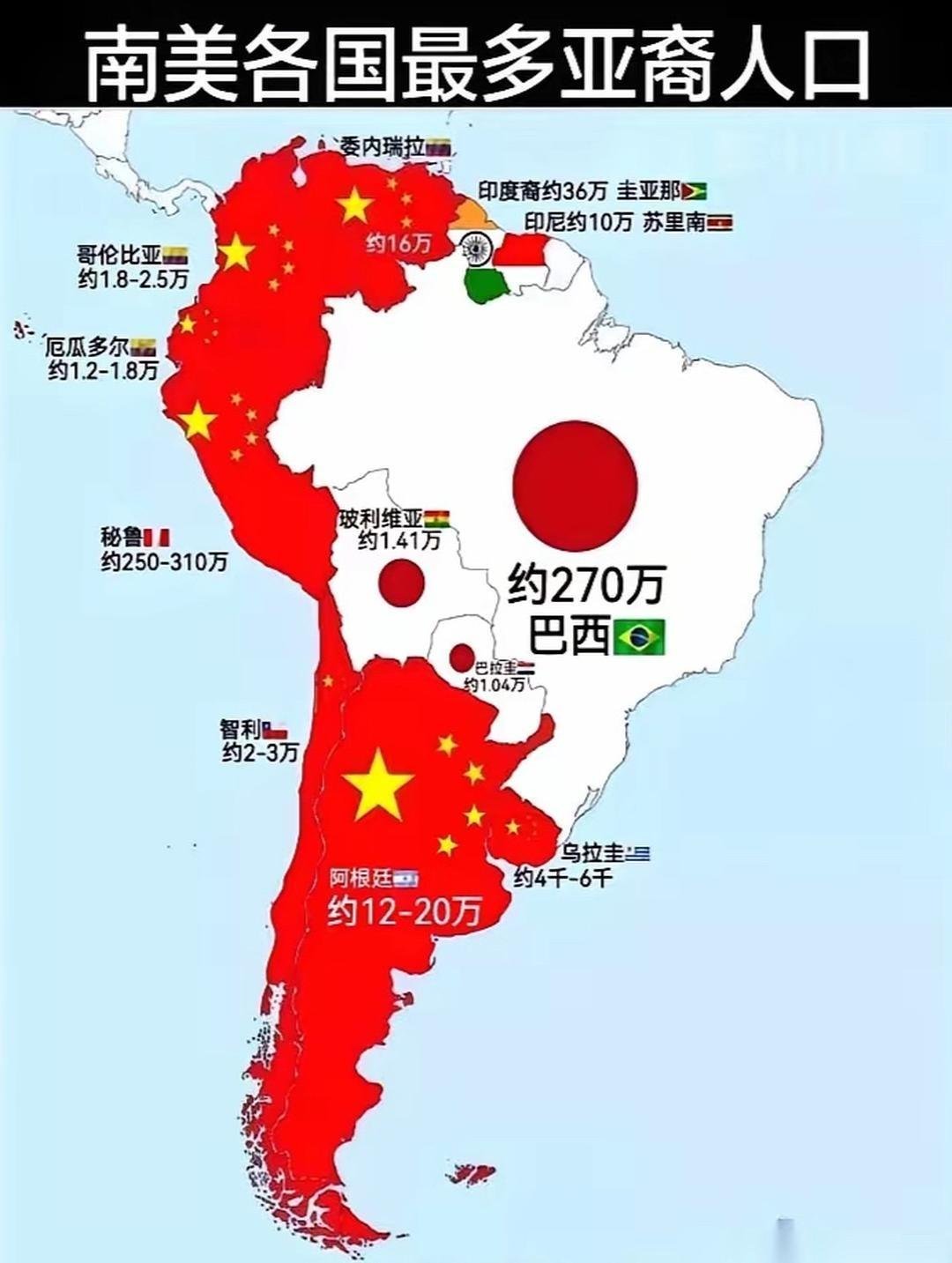 记录者超话记录者超话日本人在南美，快断香火了。巴西政府1938年一纸禁令，关掉