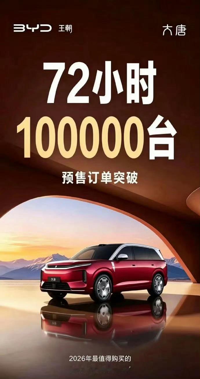 牛啊，比亚迪大唐72小时订单100000台啦！就兆瓦闪充+130度电池+18个月