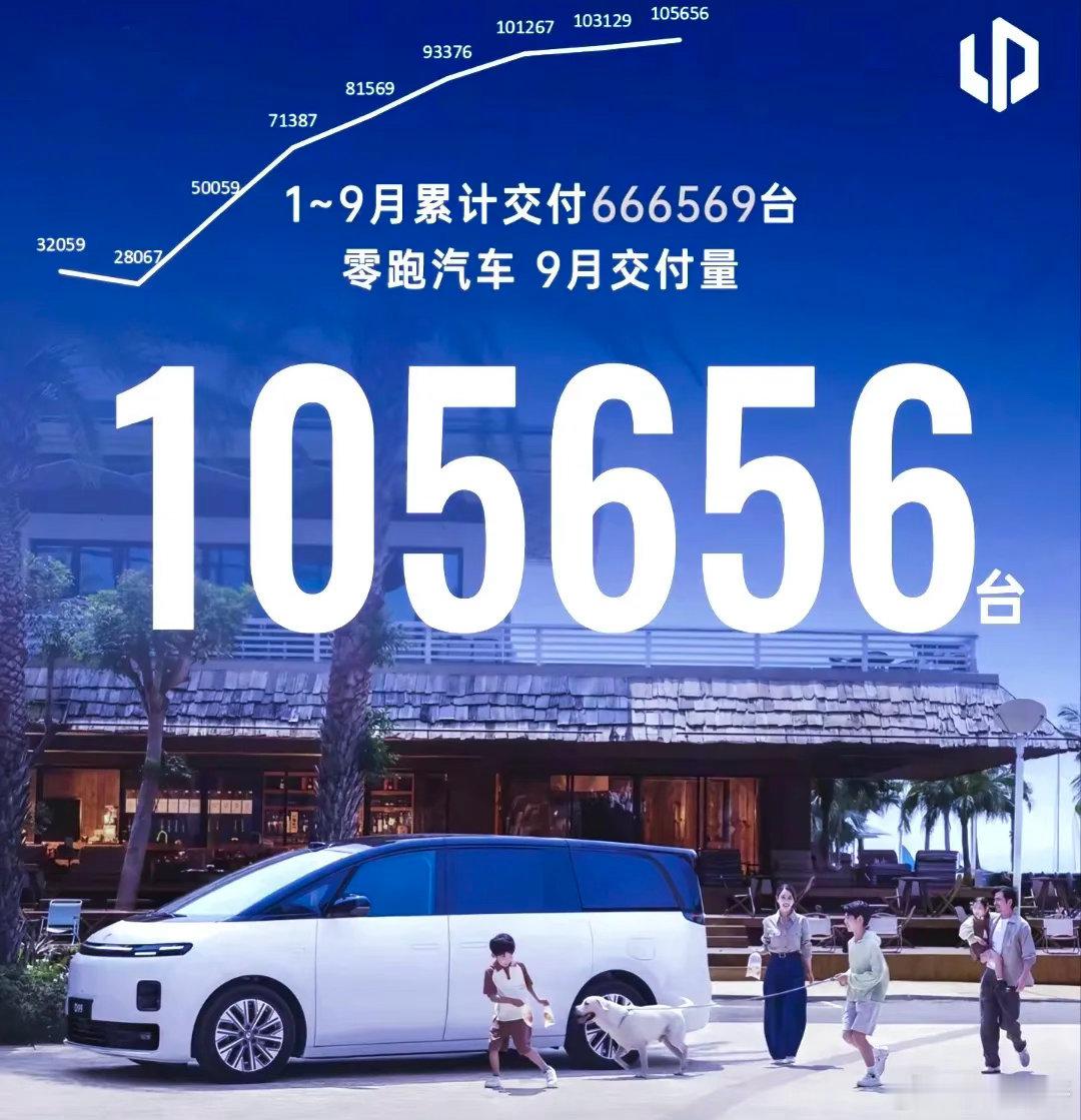 “蔚小理”变成了“蔚理零”。曾经销量最高的三家新势力品牌分别是理想、小鹏和蔚来，也被叫做“蔚小理”，
