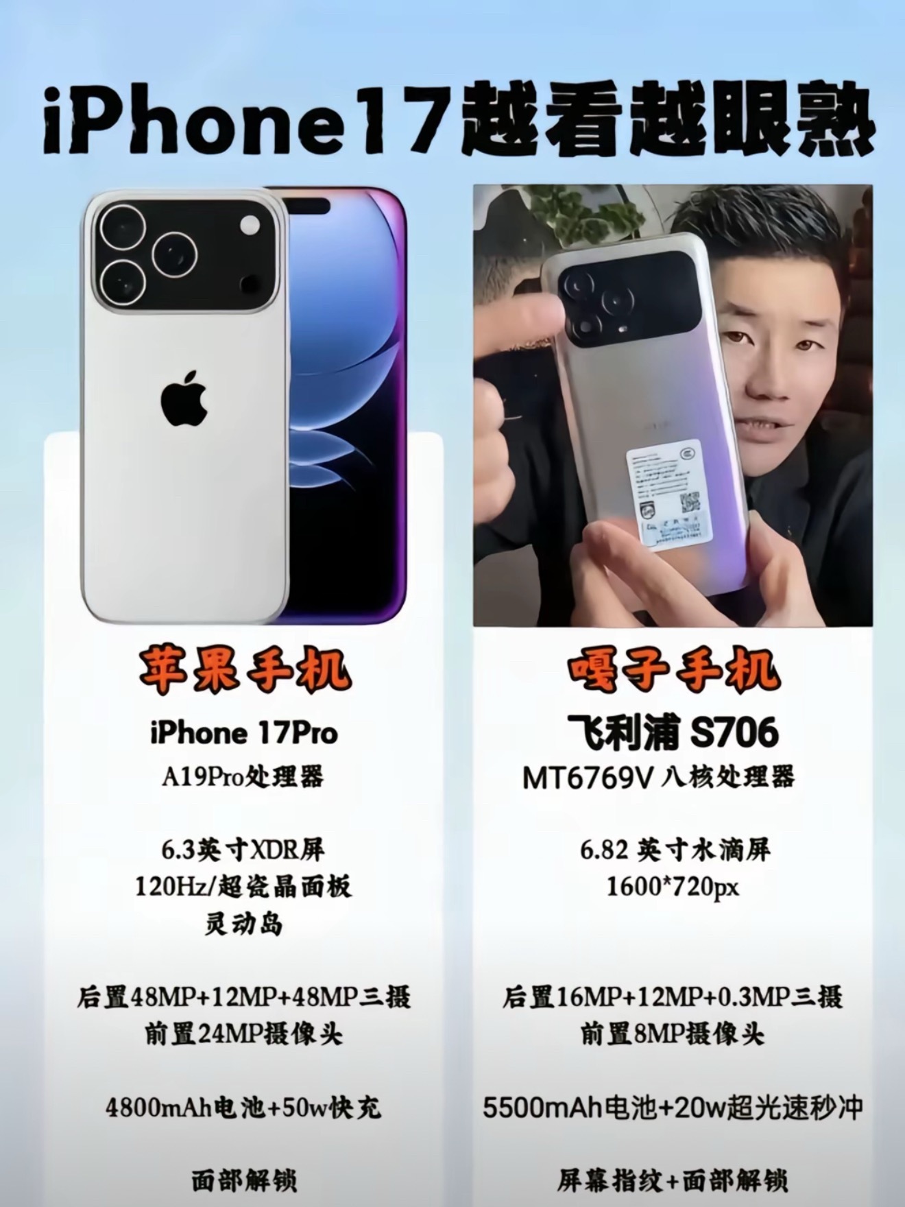 我跟你们这群天赋型选手拼了[笑着哭][笑着哭]最贵iPhone诞生​​​