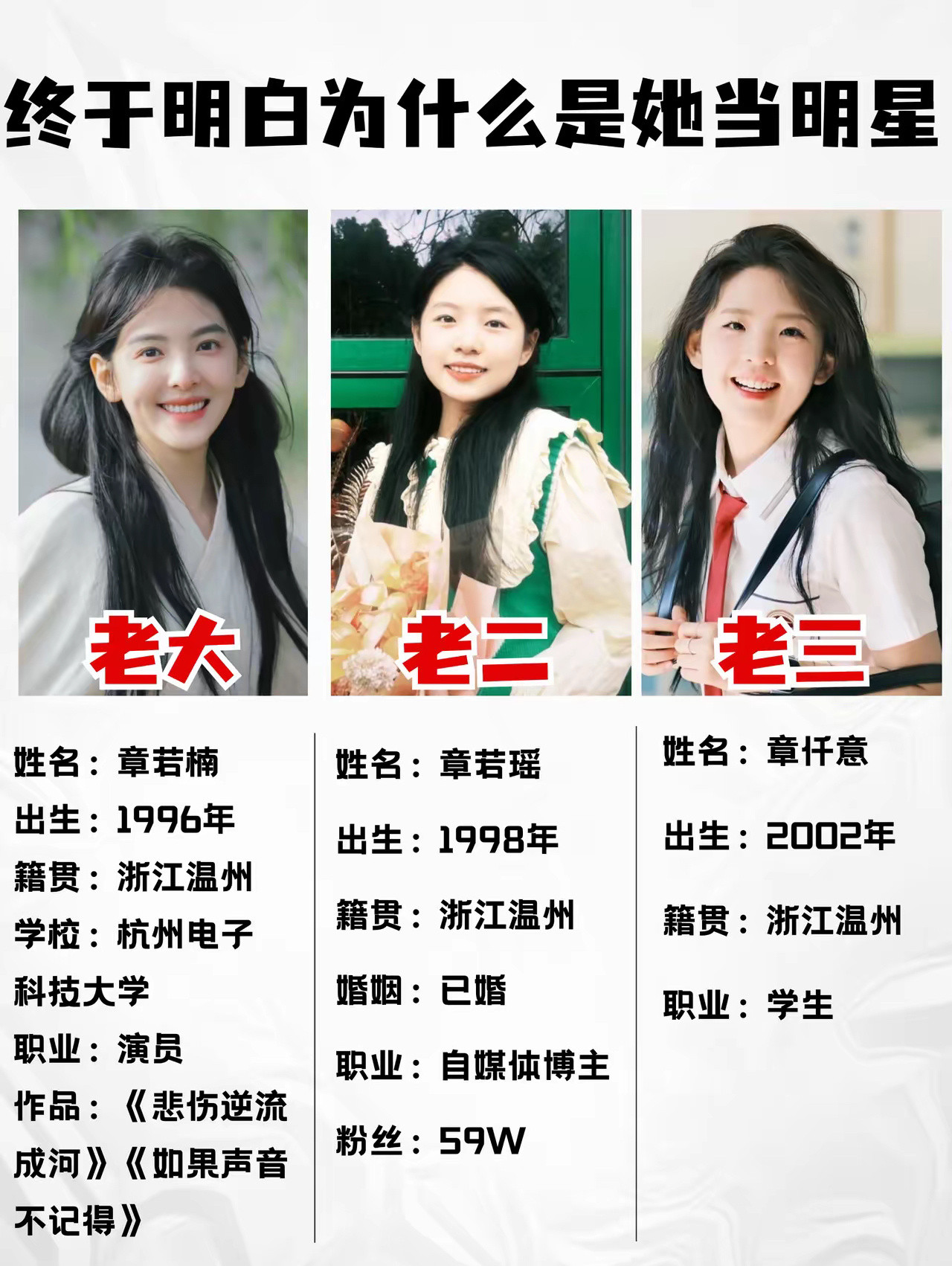 看到三姐妹之后，终于明白为什么是她当成了女明星了