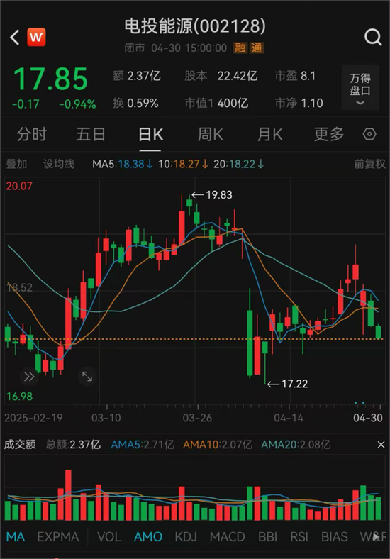 刚宣布! 400亿A股重大重组, 明日停牌!