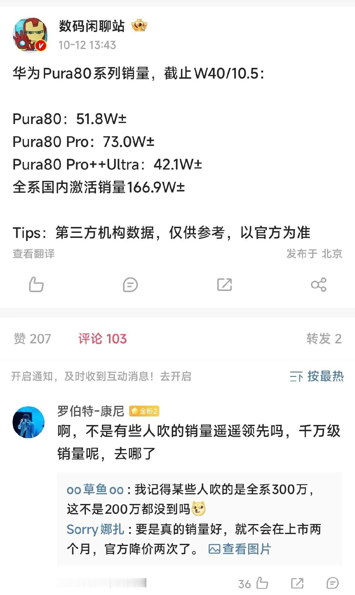Pura80系列销量。该说不说，这个销量数据确实有点差，难怪跳水这么多次，现