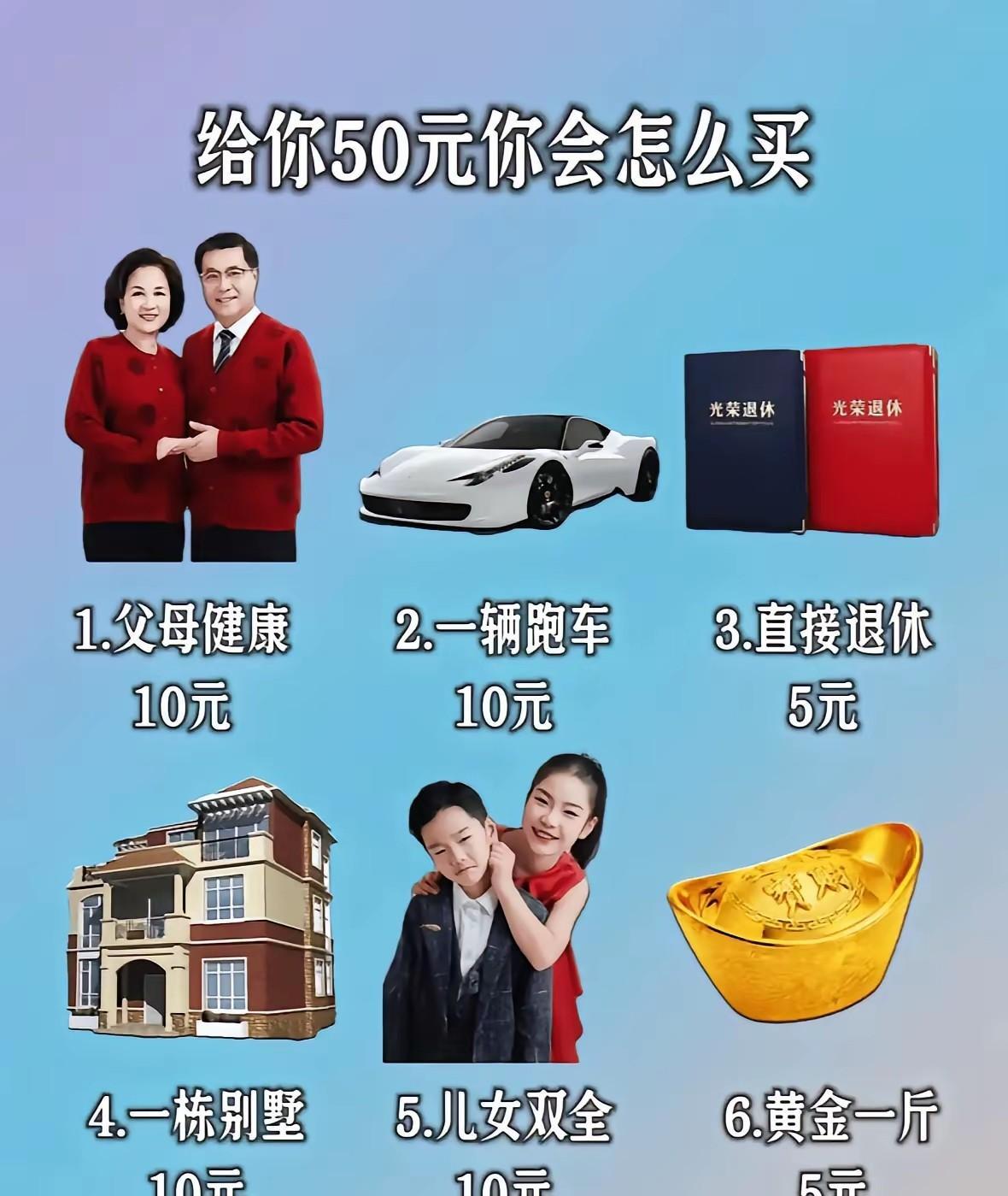 如果现在让你非选不可的话，你会怎么选择才能让自己终身没有遗憾？