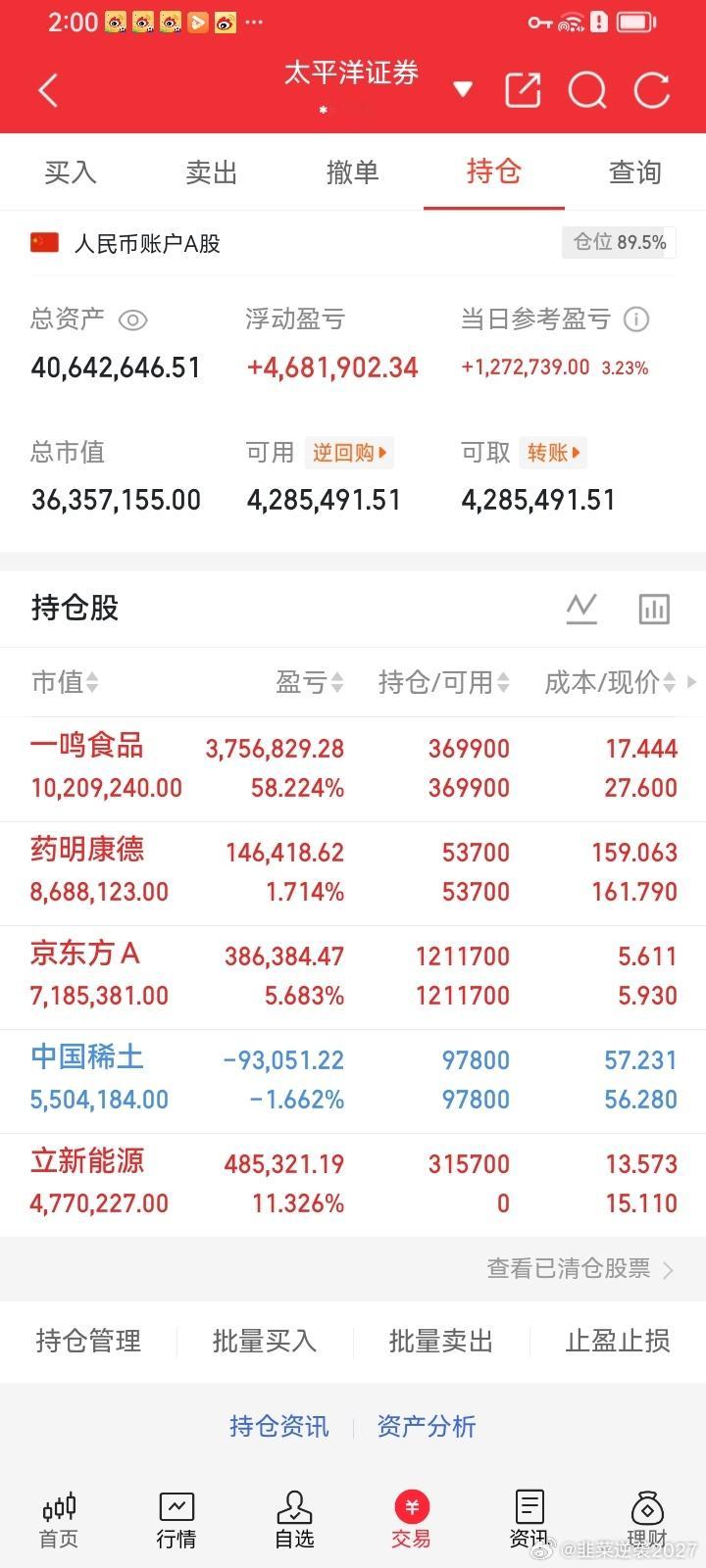 A股最赚钱新股又诞生单日暴涨740%！超纯应材成今年顶级大肉签，中一签最高赚24