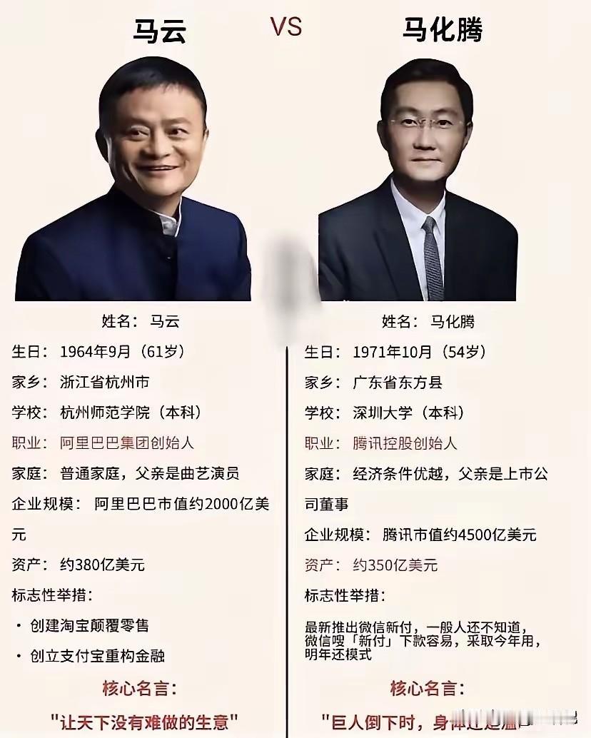 他们俩，谁的成就更大一点？