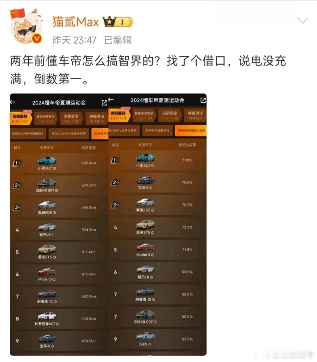 不愧是充值帝，干啥都这么聪明