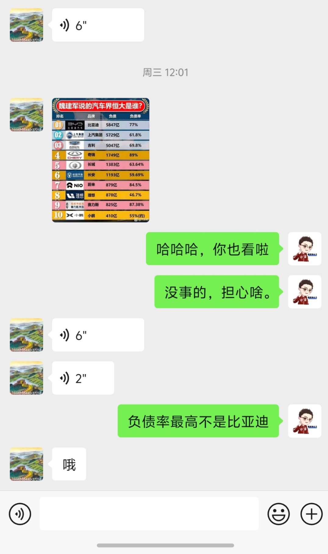 最近有不少带节奏说比亚迪是汽车圈恒大的，连我邻居都被影响了，还来问我。他去年买了