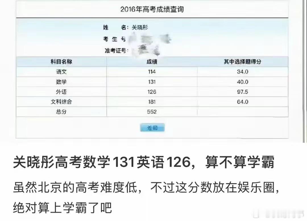 关晓彤高考数学131分关晓彤3个月突击高考552分！学霸体质+高效方法才是硬道理