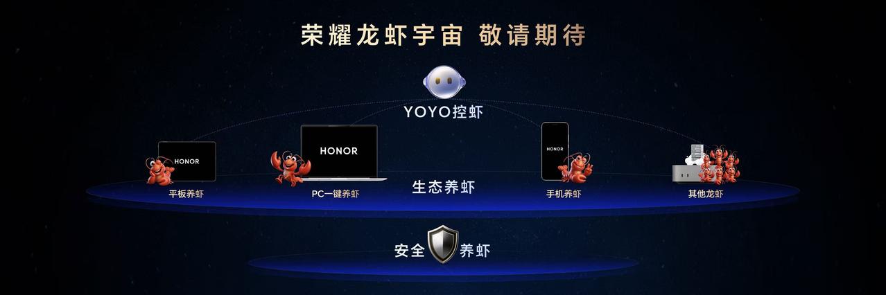 没想到第一个"养龙虾"的居然是荣耀！看完他们的"龙虾宇宙"我才反应过来——这波是