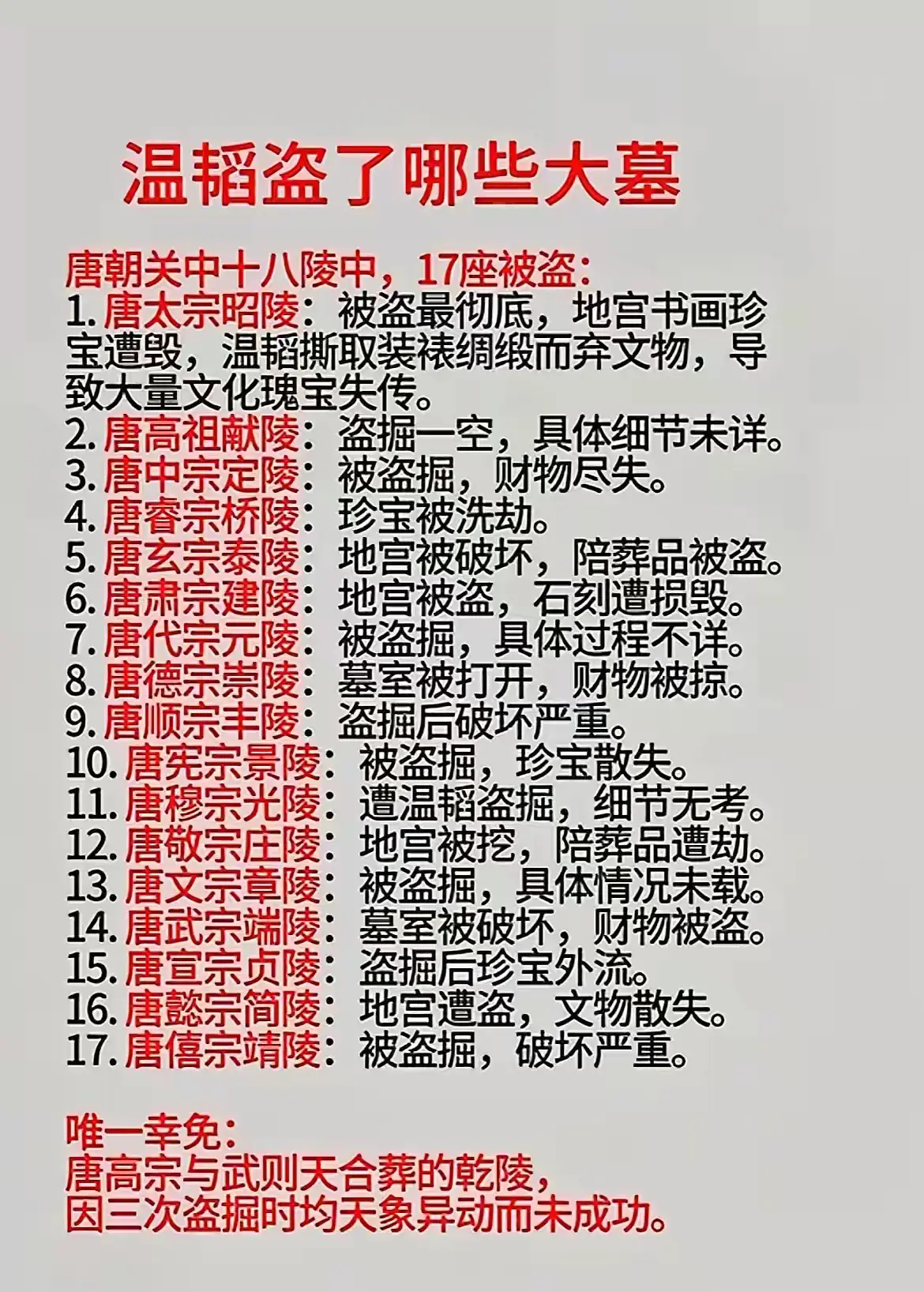 温韬盗了哪些历史人物的大墓？