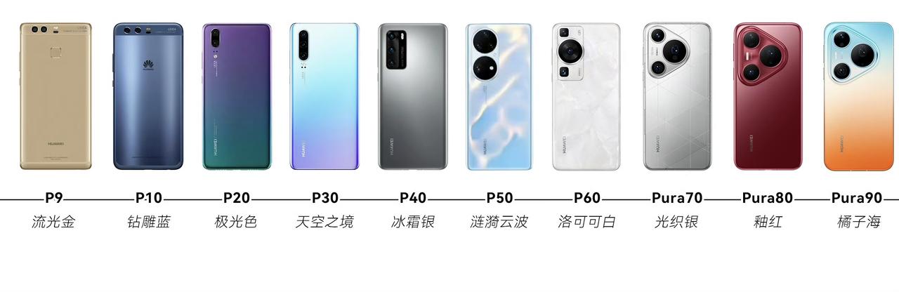 2016年：华为P92017年：华为P102018年：华为P202019年