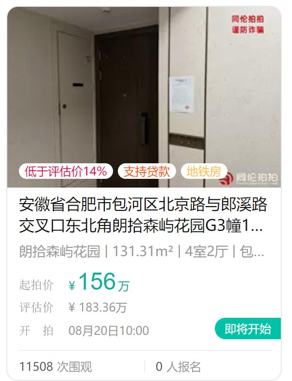 万科这套法拍房不错，不过评估价单价也是一万三。所以前两年疯狂跑去买淝河的，很多人