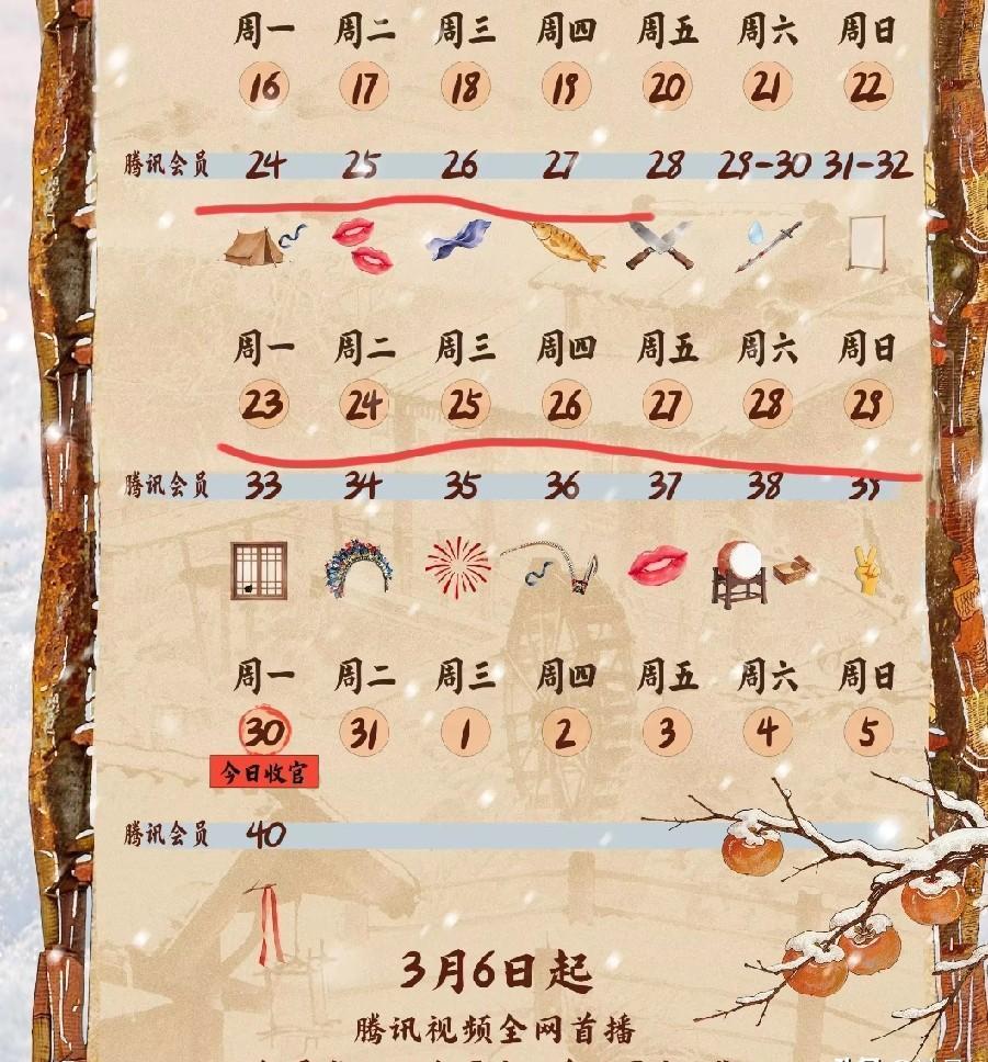 所谓“爆款”的本质，就是一场精心设计的延迟满足游戏。平台突然将《逐玉》从日更