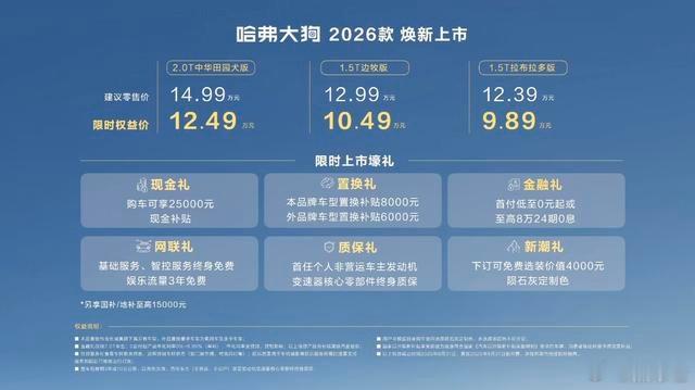 【哈弗大狗杀疯了！2026款上市，9.89万起还送2.5万现金，这配置直接焊死性