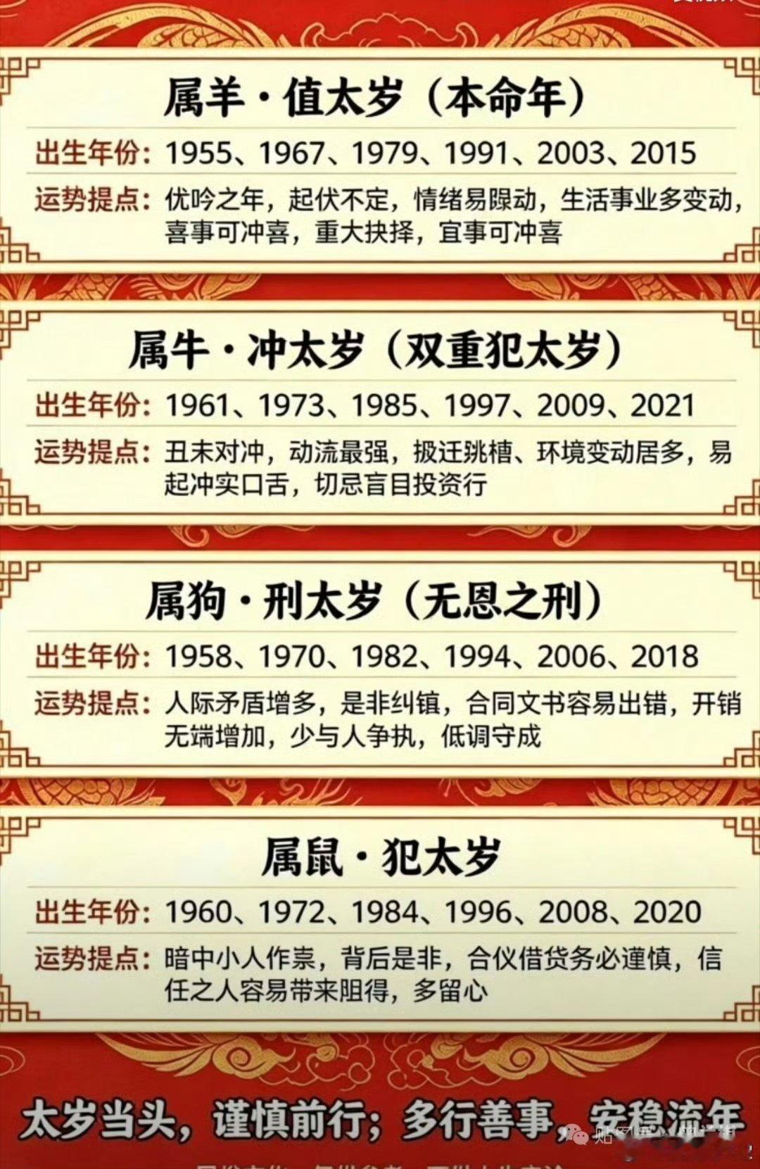 2027丁未羊年犯太岁名单！不只是属羊！很多朋友一提起犯太岁，第一反应只想到本命年生肖。提醒大家：2