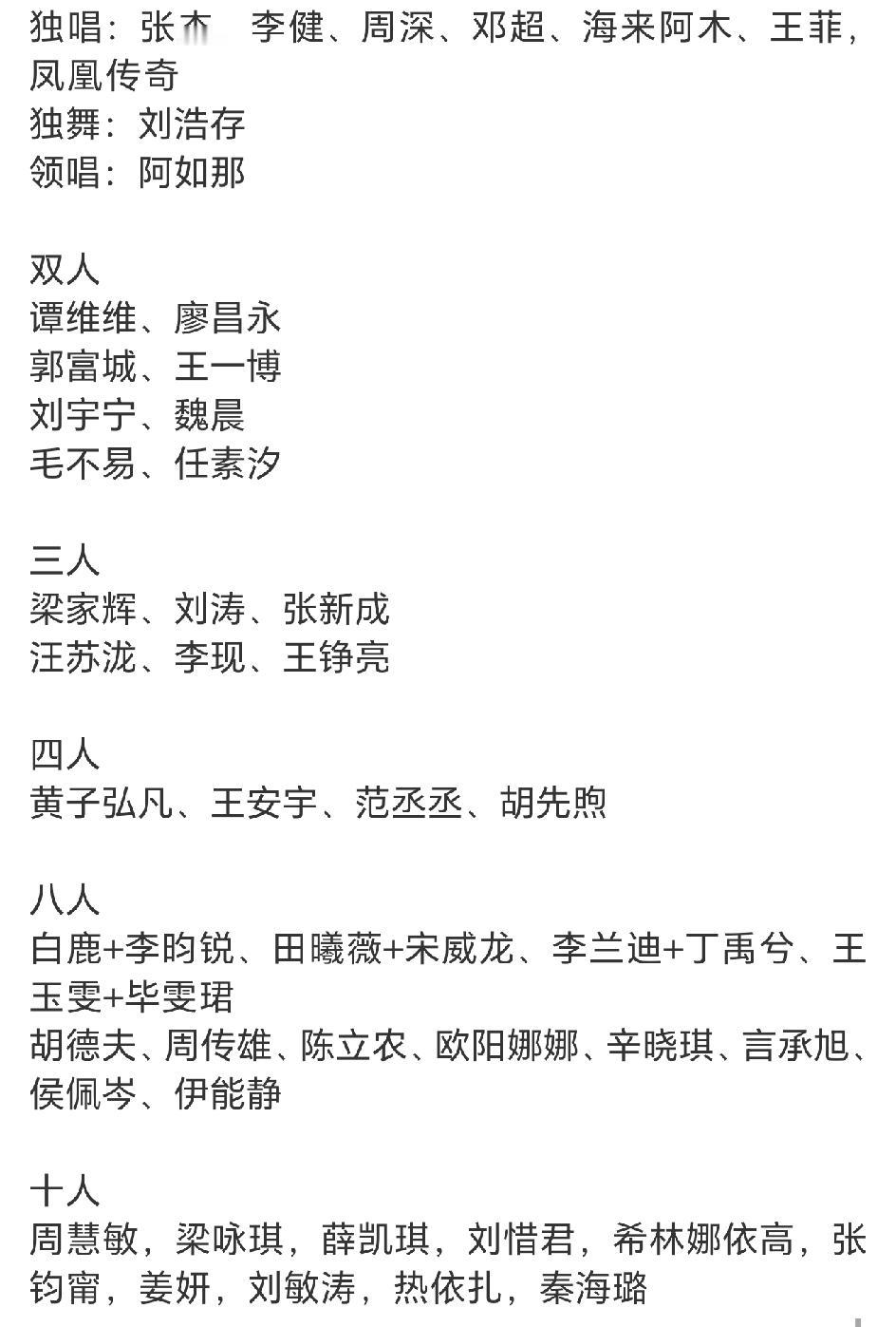 马年春晚到底卧多少个独唱？看到这份节目单，真的惊呆了，会有这么多独唱吗？往年