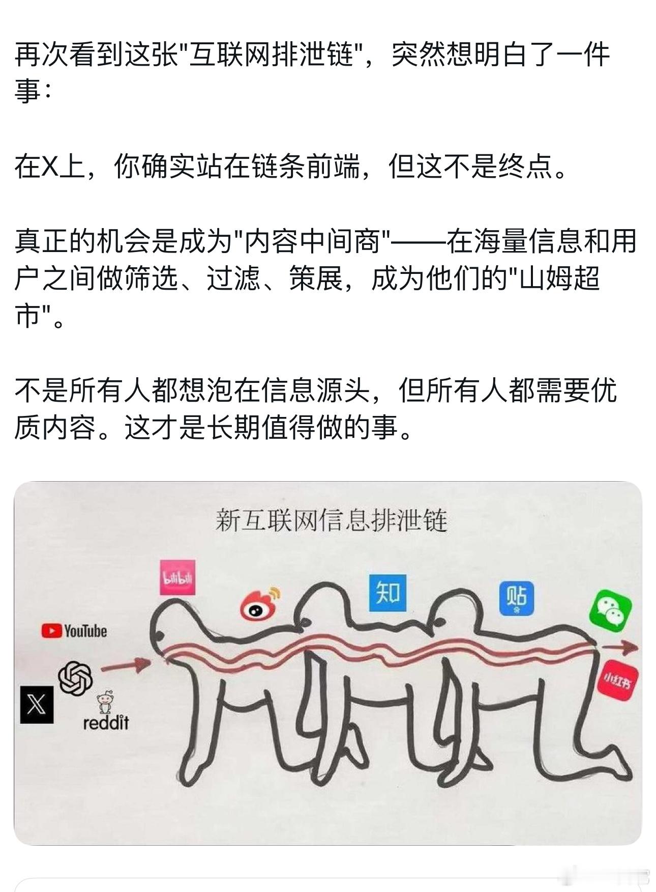 ‼️看看自己处于信息链的哪个节点上​​​