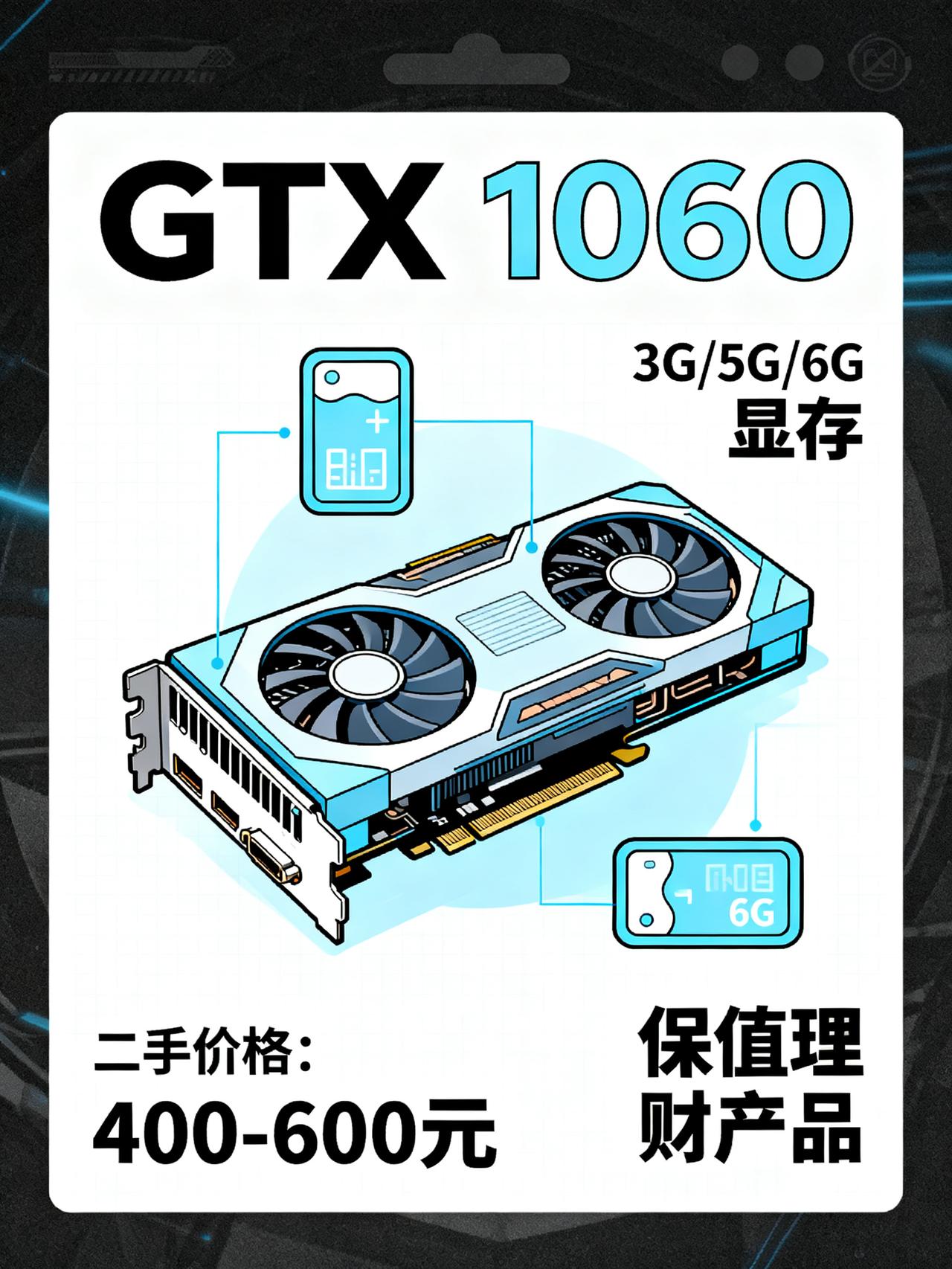 发布快十年了，现在1066二手价还在500以上显卡圈里藏着不少老玩家才懂的黑话