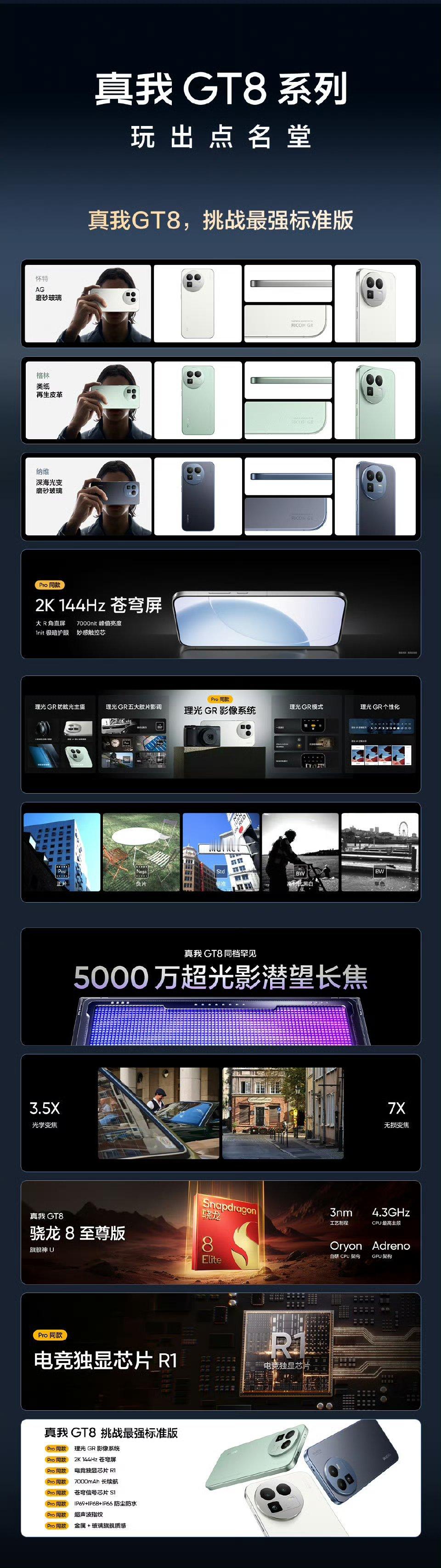 真我GT8挑战最强标准版，Pro级产品力，①骁龙8至尊版X电竞独显芯片R1：双