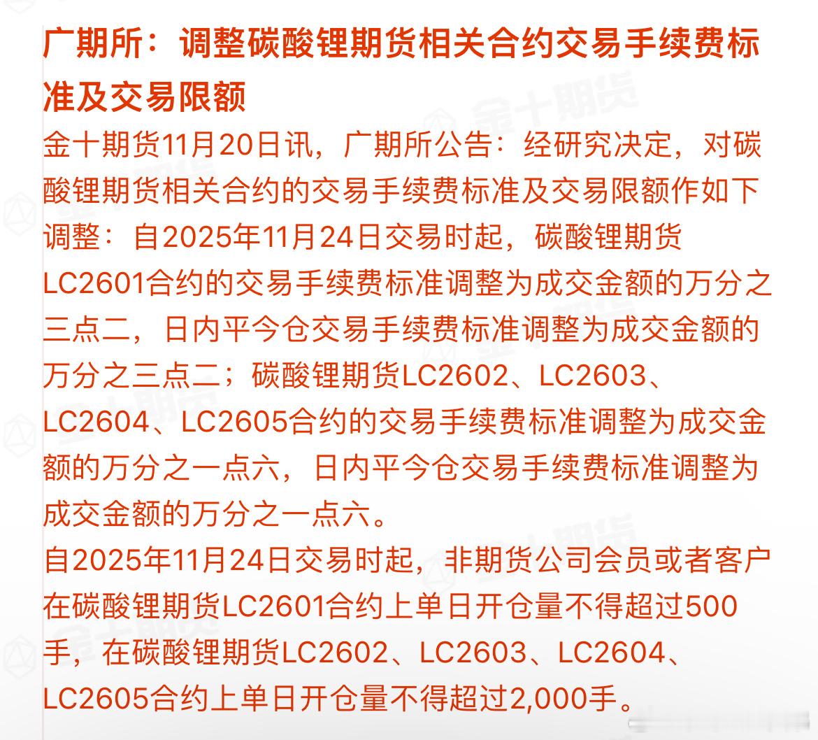 交易所一出手，碳酸锂的拉涨之旅估计就要暂歇了！！