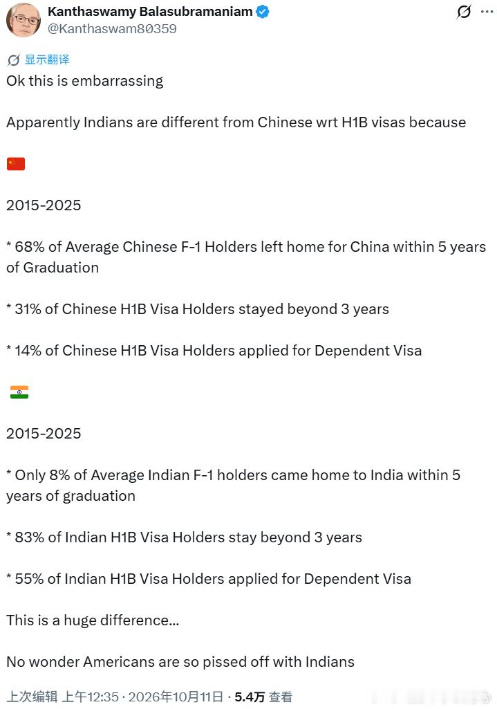 一位三哥：“好吧，这确实有点尴尬。显然，在H-1B签证问题上，印度人与中国人