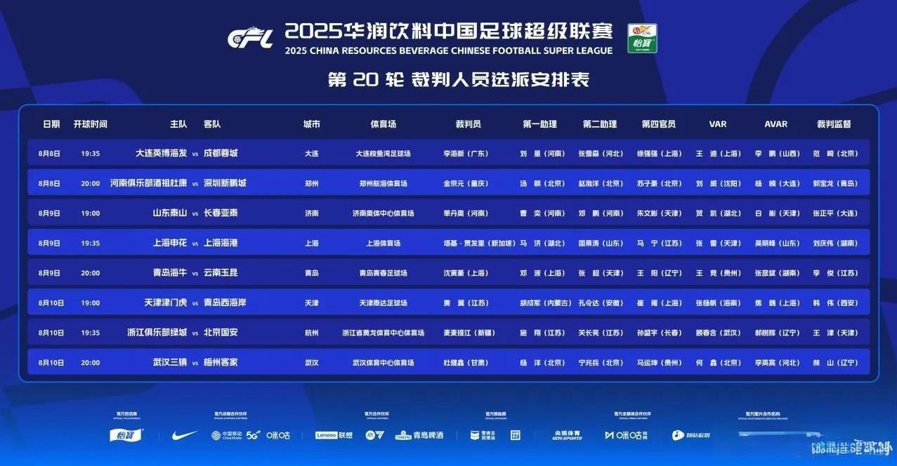 中超第20轮的裁判大有看点！先说说执法周六19点山东泰山vs长春亚泰这场，主裁