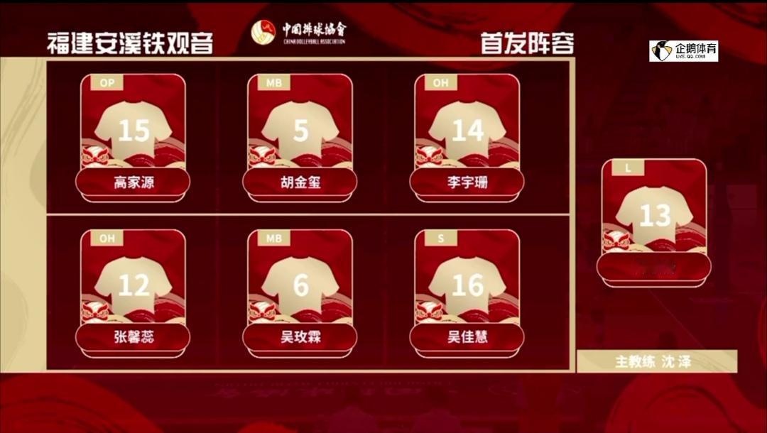 江苏中天钢铁女排三连胜！女排全锦赛第四日，A组江苏中天钢铁女排对阵福建铁观