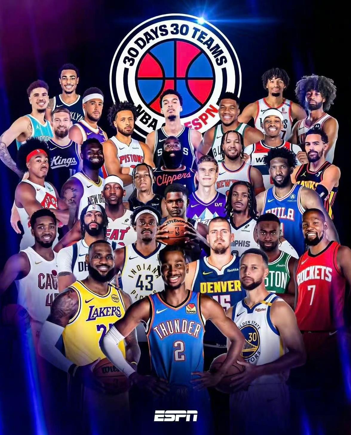 ESPN一张图看出NBA流量圈，谁是联盟力捧？谁人气旁落？谁又一朝逆袭？第一排