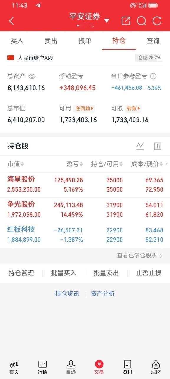 一位北京icon的股民1.95元试探着建仓包钢股份icon8000股，涨到2.