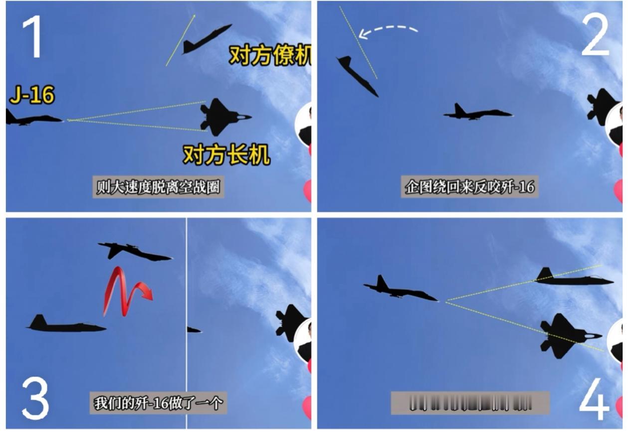 歼-16，同时锁定两架F-22，网友把过程都模拟出来了。首先，可以确定是F-