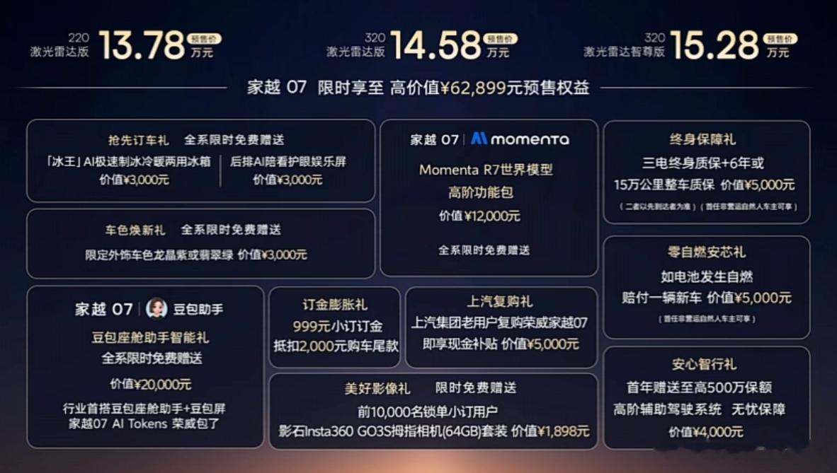 荣威家越0713.78万起的预售价，最高配15.28万，这配置这价格有点太变态