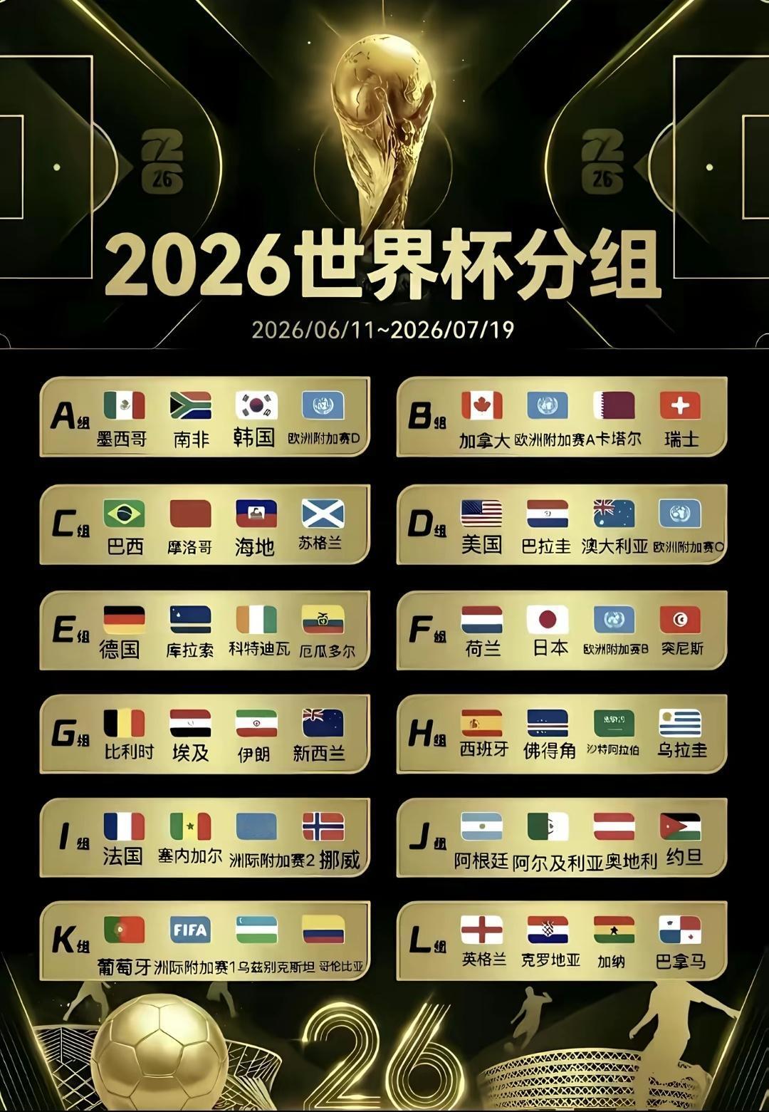 2026年世界杯冠军究竟会是谁呢？肯定不会是阿根廷卫冕，阿根廷没有卫冕的能力，但