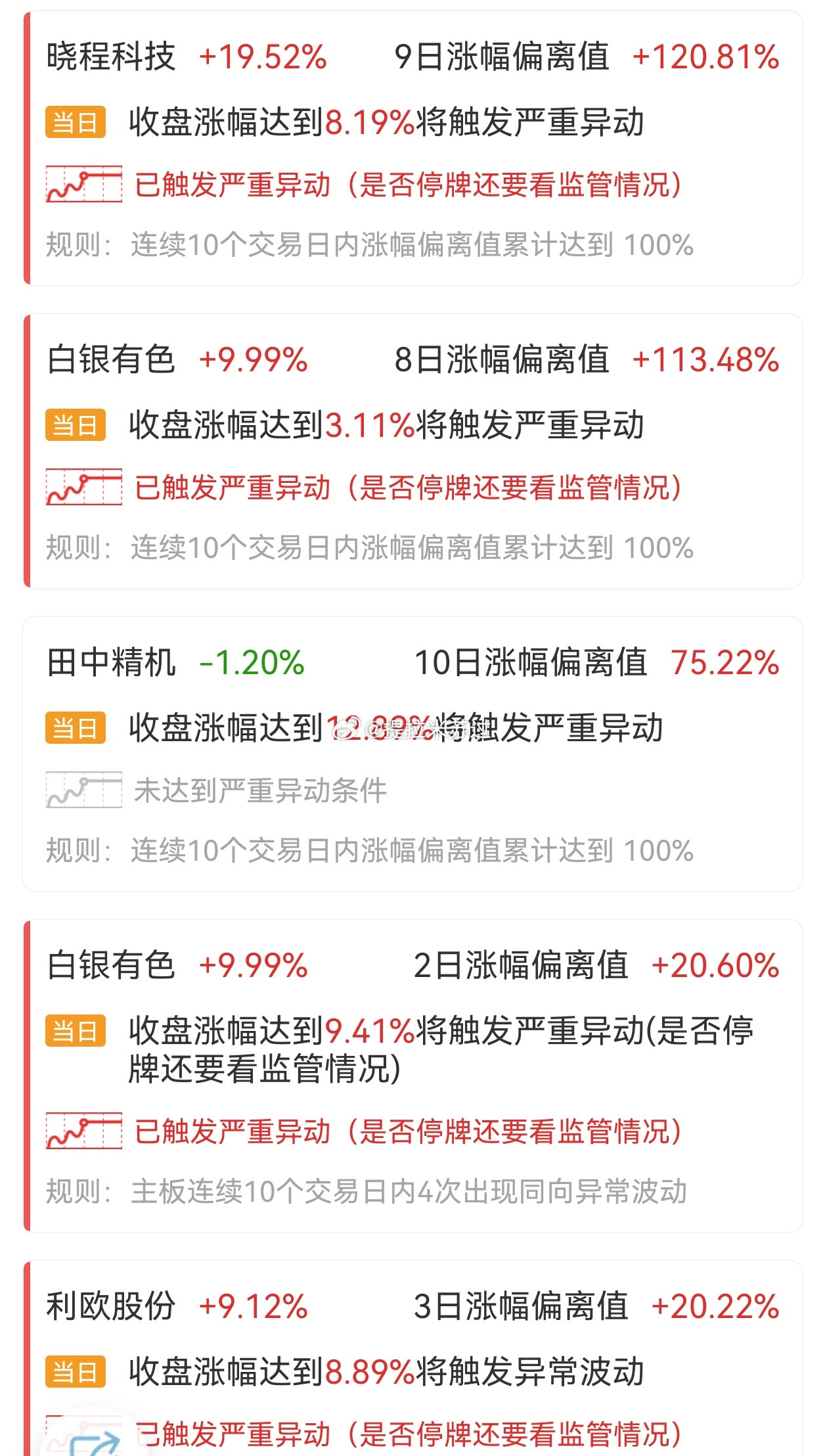 压力给到了裁判！