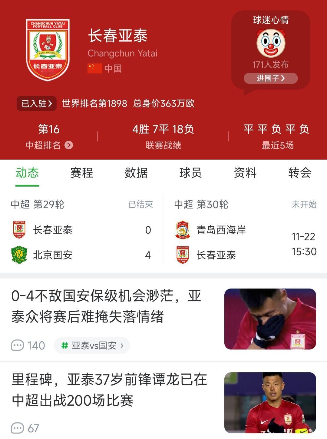 苏超决赛之后，弹幕都在刷长春亚泰，我来聊一下这个节奏。首先泰州本来并不强，那