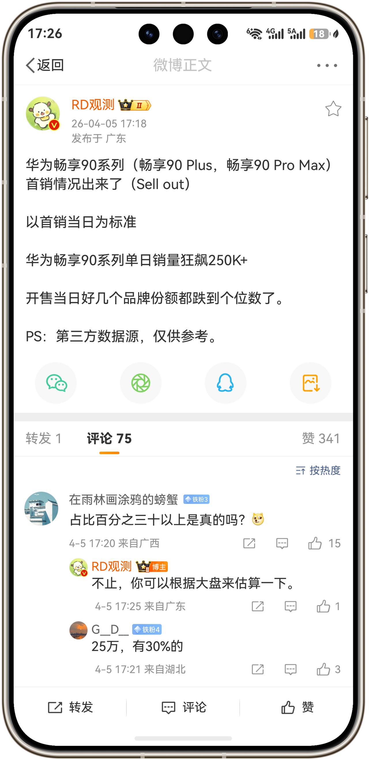 华为畅享90系列首销非常火爆！首销当天数据突破25万台！以首销当日为标准，华为