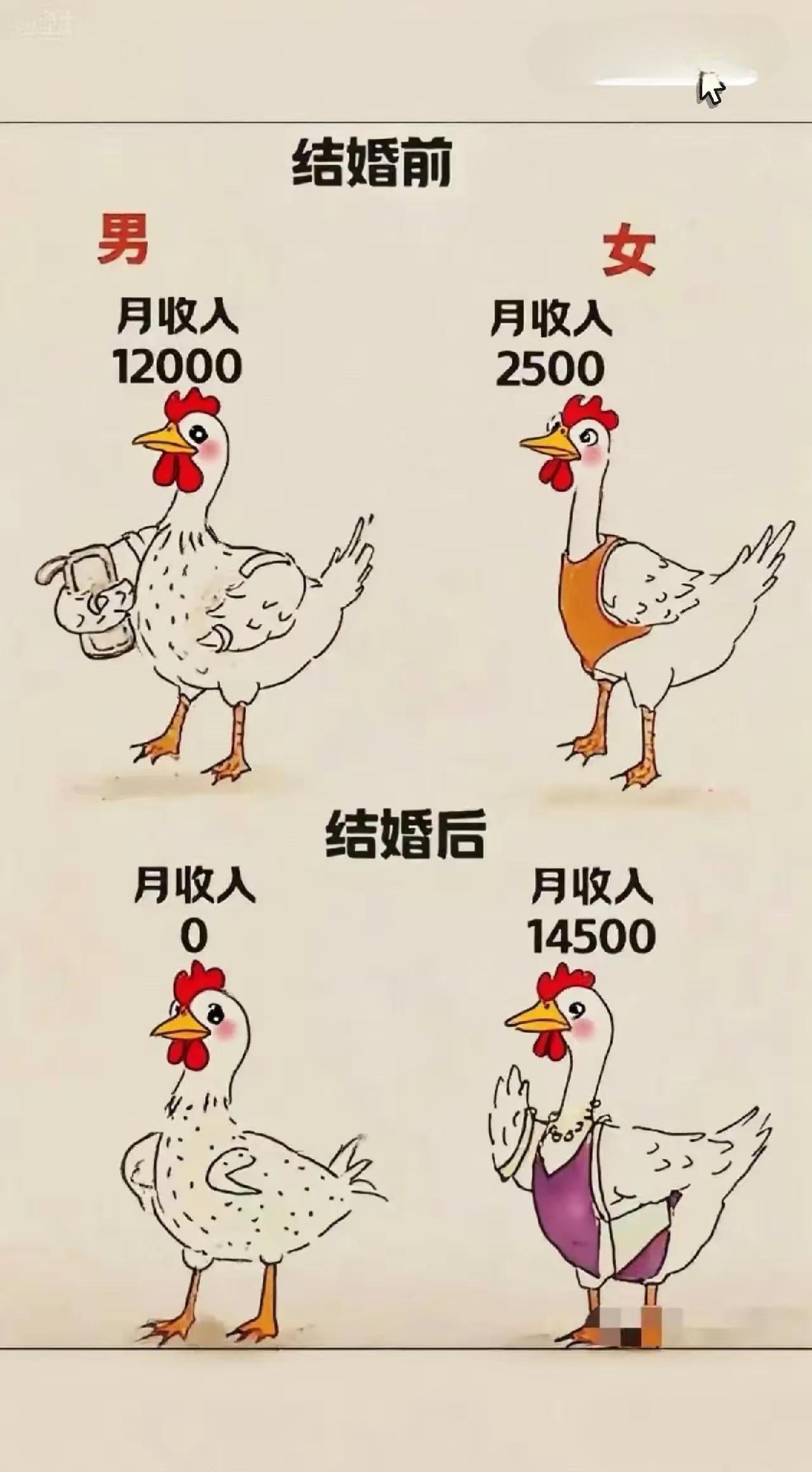 为什么说一个男人的生存成本很低?离婚前：30岁的老公，月入8000元，除去家