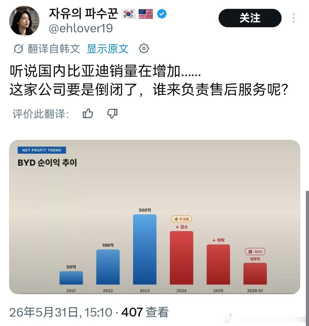 感觉随着迪子在海外市场的快速崛起，遇到的智障也越来越多了这措辞，和恒大论有什么区