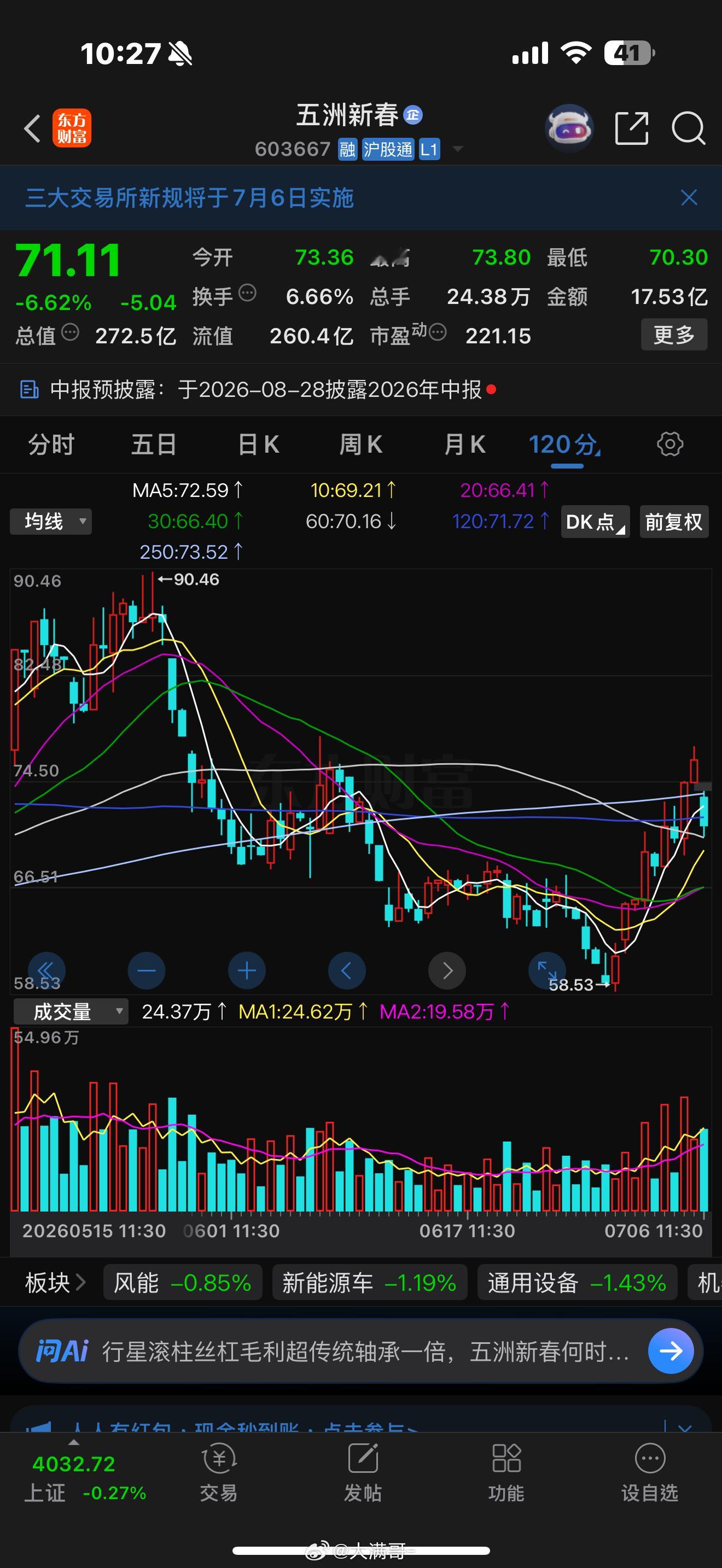 人形机器人的核心成本在执行器（占整机70%），而执行器里价值量最高、国产化率最低