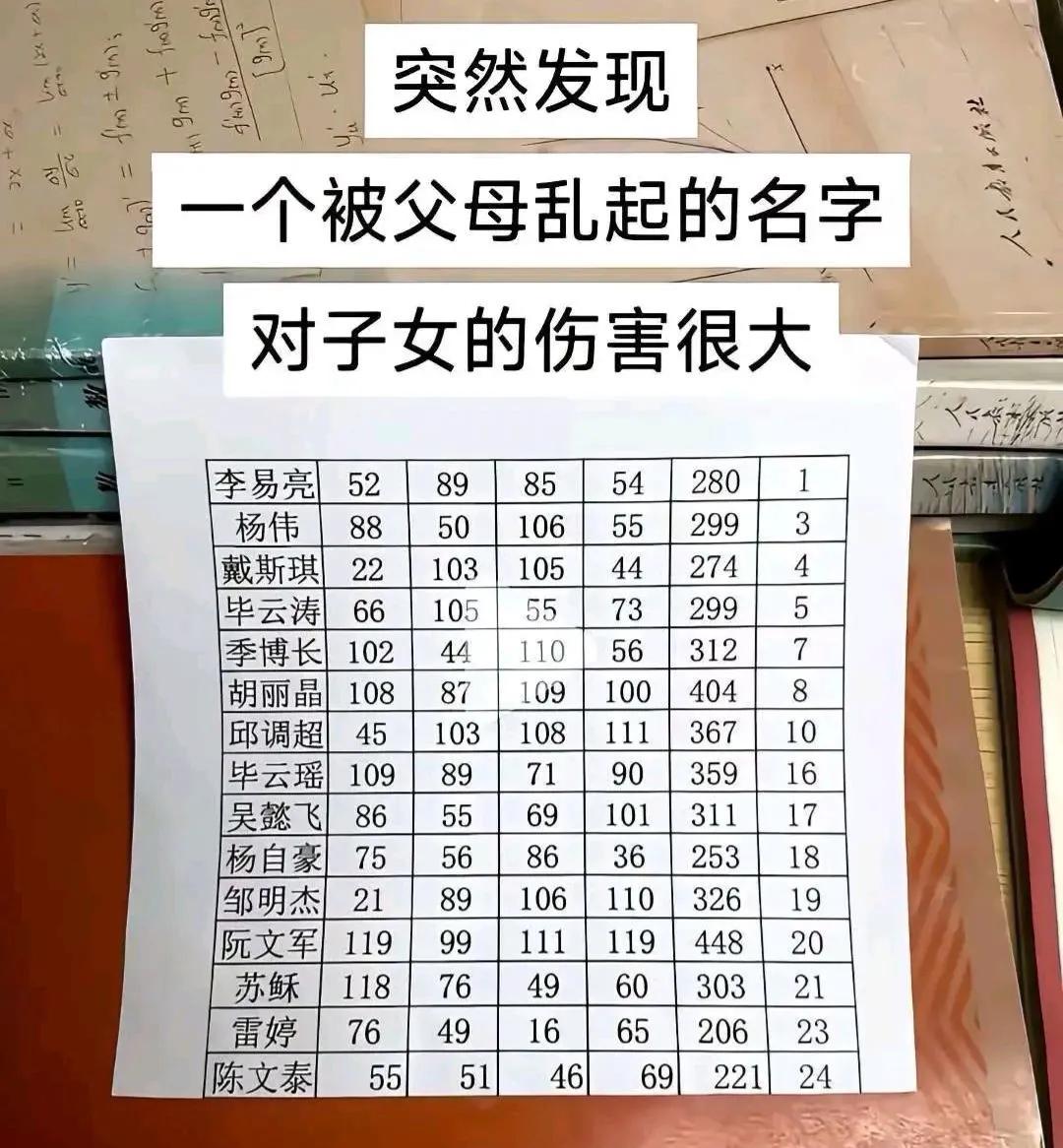 现在叫嘉豪的小孩可惨了