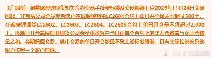碳酸锂期货价格开始限制了，要价格回归了