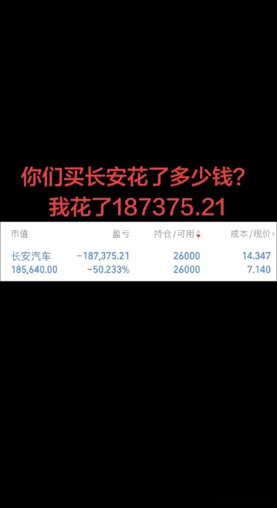 长安汽车什么时候长安汽车60万股民解套了，我就相信真正的牛市来了。这个很难回本了