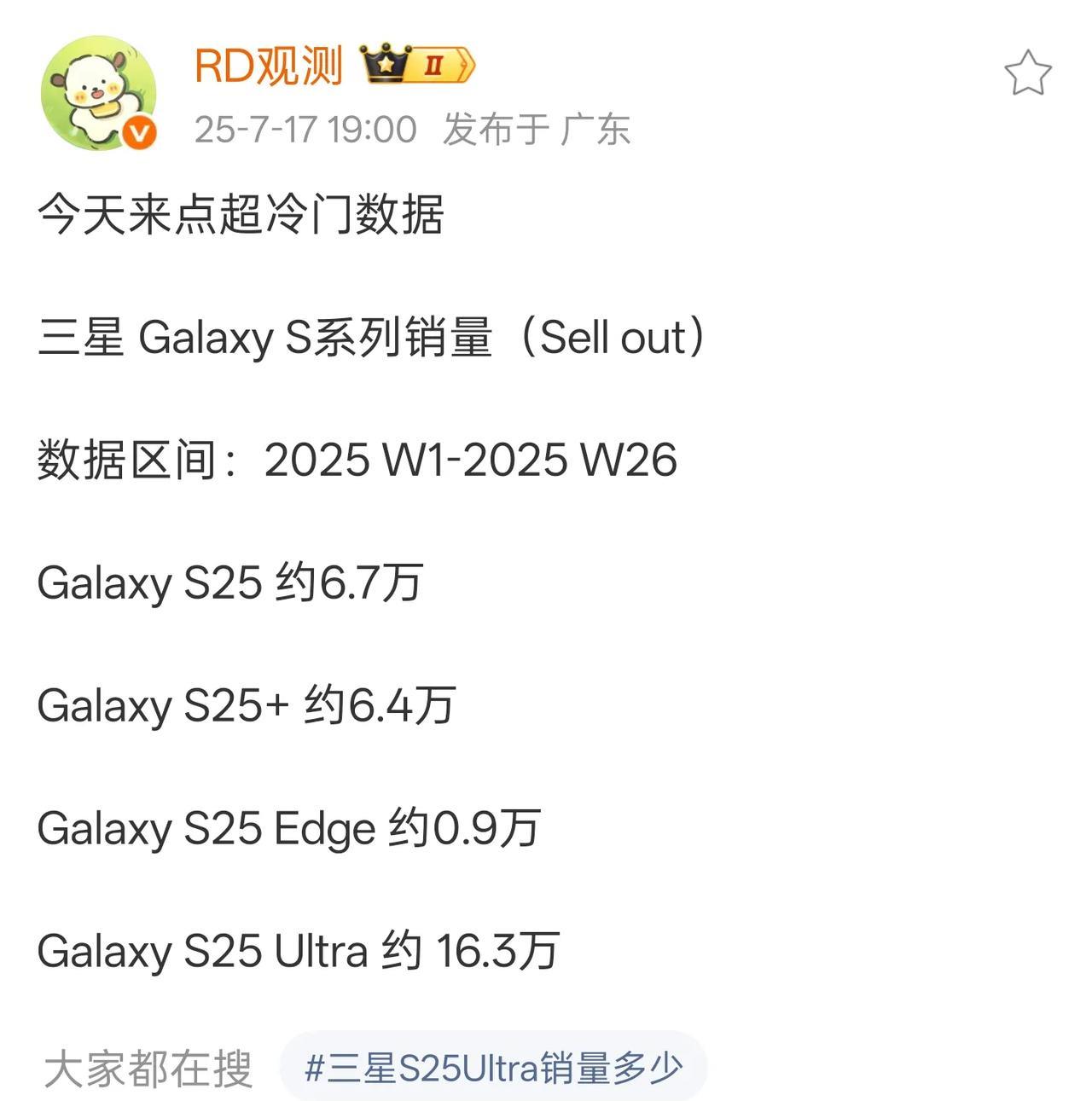 知道三星手机在市场很差，没想到这么差，有博主汇总三星S25系列销量，三星S25标
