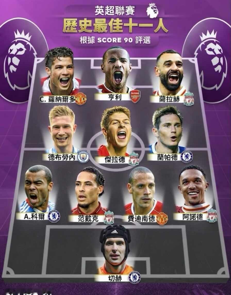 英超史上最強11人！足球英超
