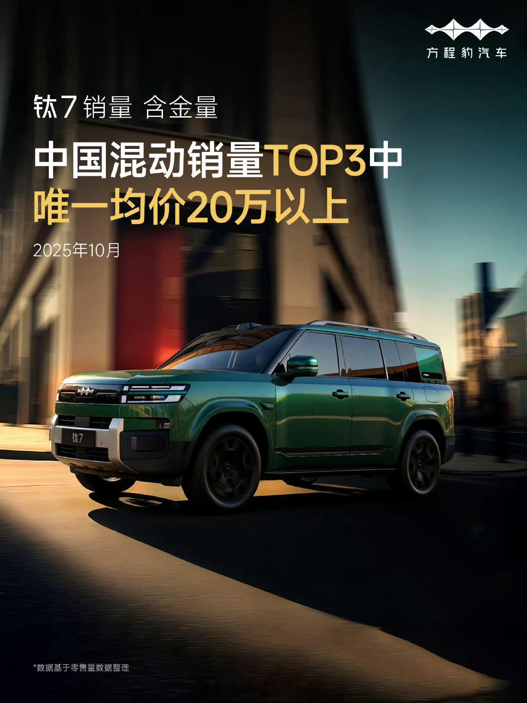 方程豹最近那的确是风头正盛。钛系列产品仅用7个多月时间，便达成10万台销量，其中