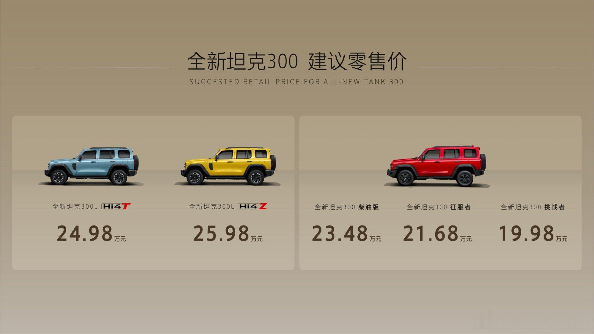 98万元起30万预算，长城“三剑客”怎么选？谁卖爆？谁陪跑？ 坦克3...