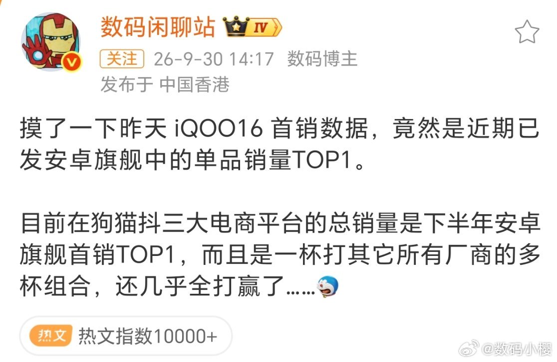 #iQOO16#热度确实挺高的，首销的表现真的超出预期，线上三大平台拿下安卓旗舰单品销量TOP1，单