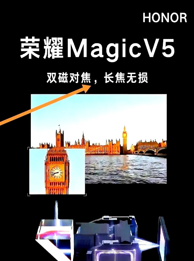 荣耀的新一代大折叠荣耀MagicV5终于来新消息了！这机子之前一直被吐槽“