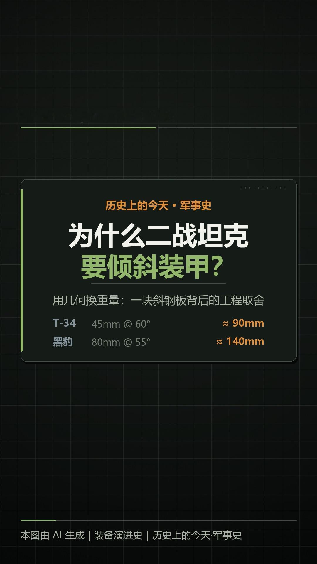 1941年夏天，德军在苏联前线碰上一件说不通的事：自己的反坦克炮，在正常交战距离上，居然打不穿一辆&